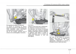 KIA-Picanto-I-1-manuale-del-proprietario page 36 min