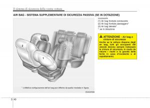 KIA-Picanto-I-1-manuale-del-proprietario page 55 min