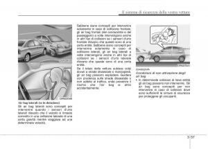 KIA-Picanto-I-1-manuale-del-proprietario page 72 min