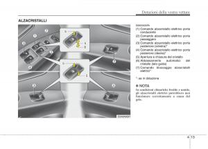 KIA-Picanto-I-1-manuale-del-proprietario page 91 min