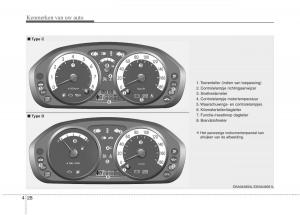 KIA-Picanto-I-1-handleiding page 105 min