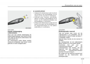 KIA-Picanto-I-1-handleiding page 128 min