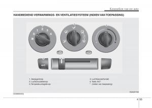 KIA-Picanto-I-1-handleiding page 132 min