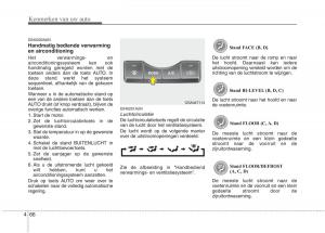 KIA-Picanto-I-1-handleiding page 143 min