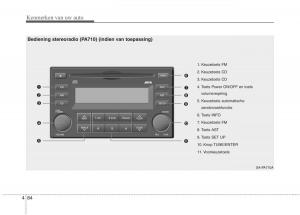 KIA-Picanto-I-1-handleiding page 161 min