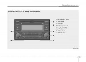 KIA-Picanto-I-1-handleiding page 172 min