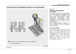 KIA-Picanto-I-1-handleiding page 199 min