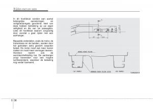 KIA-Picanto-I-1-handleiding page 226 min