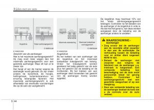 KIA-Picanto-I-1-handleiding page 232 min