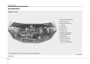 KIA-Picanto-I-1-handleiding page 263 min