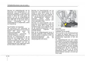 KIA-Picanto-I-1-handleiding page 32 min