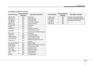 KIA-Picanto-I-1-handleiding page 320 min