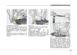 KIA-Picanto-I-1-handleiding page 35 min