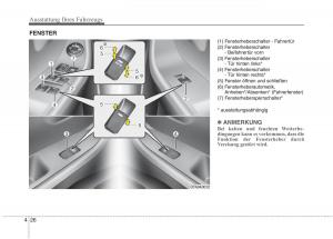 KIA-Picanto-II-2-Handbuch page 120 min