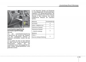 KIA-Picanto-II-2-Handbuch page 187 min