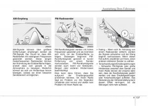 KIA-Picanto-II-2-Handbuch page 231 min