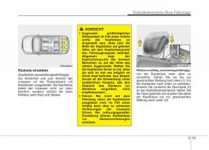 KIA-Picanto-II-2-Handbuch page 28 min