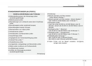 KIA-Picanto-II-2-Handbuch page 454 min