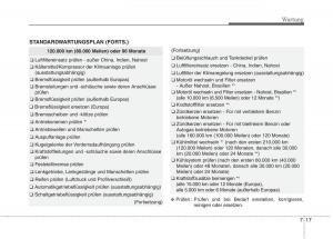 KIA-Picanto-II-2-Handbuch page 456 min