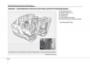 KIA-Picanto-II-2-Handbuch page 67 min