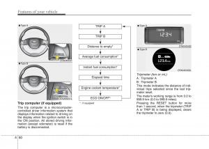 KIA-Picanto-II-2-owners-manual page 125 min