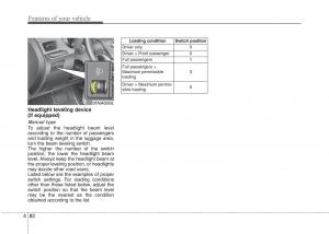 KIA-Picanto-II-2-owners-manual page 157 min