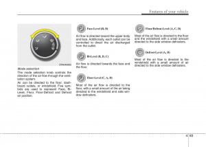 KIA-Picanto-II-2-owners-manual page 168 min