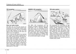 KIA-Picanto-II-2-owners-manual page 197 min