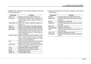 KIA-Picanto-II-2-owners-manual page 276 min