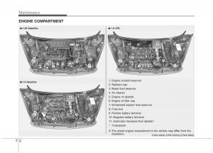 KIA-Picanto-II-2-owners-manual page 380 min