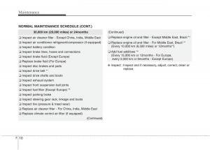 KIA-Picanto-II-2-owners-manual page 388 min