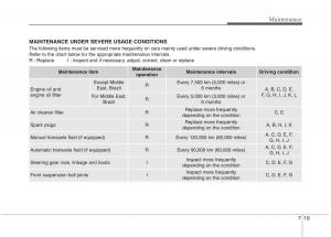 KIA-Picanto-II-2-owners-manual page 397 min