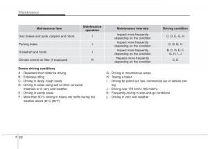 KIA-Picanto-II-2-owners-manual page 398 min