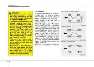 KIA-Picanto-II-2-owners-manual page 424 min