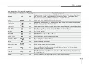 KIA-Picanto-II-2-owners-manual page 437 min