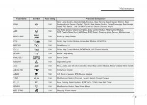 KIA-Picanto-II-2-owners-manual page 439 min