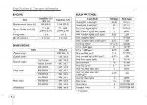 KIA-Picanto-II-2-owners-manual page 464 min