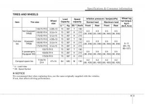 KIA-Picanto-II-2-owners-manual page 465 min