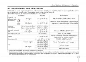 KIA-Picanto-II-2-owners-manual page 467 min