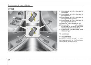 KIA-Picanto-II-2-manuel-du-proprietaire page 108 min