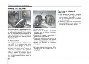 KIA-Picanto-II-2-manuel-du-proprietaire page 116 min