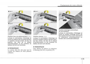 KIA-Picanto-II-2-manuel-du-proprietaire page 169 min