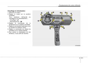 KIA-Picanto-II-2-manuel-du-proprietaire page 185 min