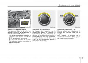 KIA-Picanto-II-2-manuel-du-proprietaire page 187 min