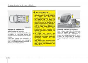 KIA-Picanto-II-2-manuel-du-proprietaire page 25 min