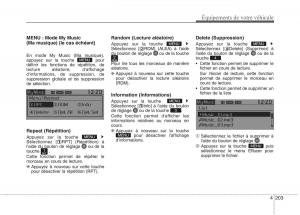 KIA-Picanto-II-2-manuel-du-proprietaire page 287 min