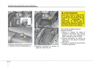 KIA-Picanto-II-2-manuel-du-proprietaire page 29 min