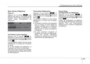 KIA-Picanto-II-2-manuel-du-proprietaire page 293 min