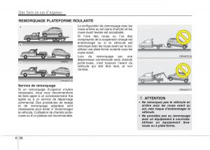 KIA-Picanto-II-2-manuel-du-proprietaire page 423 min