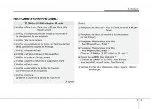 KIA-Picanto-II-2-manuel-du-proprietaire page 439 min